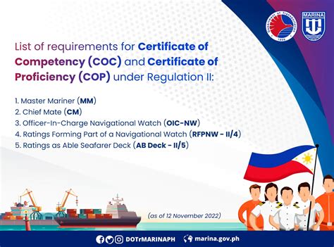srb/sid verification (marina.gov.ph)|MARITIME INDUSTRY AUTHORITY.